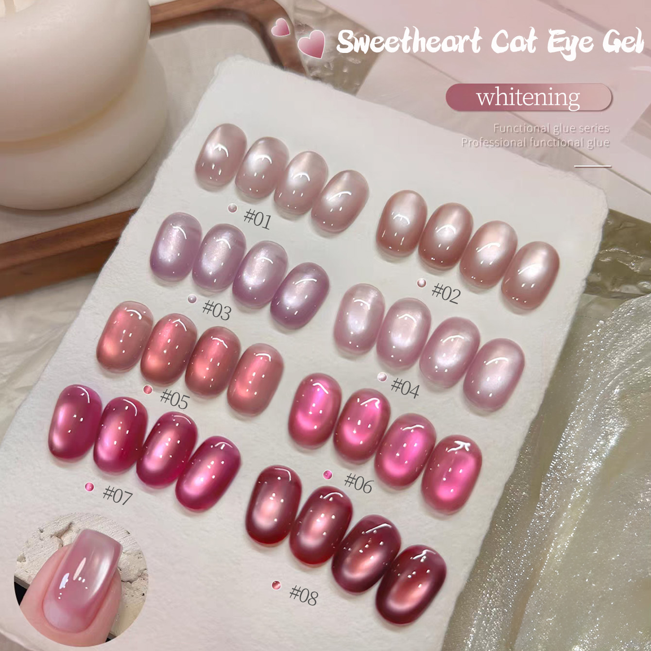 1pcs TC 2026 Summer Popular Ic - Nail Art Cat Eye Pink review and price